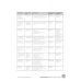 Cambridge Grammar and Writing Skills. Stage 1-3. Teacher's Resource with Digital Access