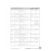 Cambridge Grammar and Writing Skills. Stage 1-3. Teacher's Resource with Digital Access