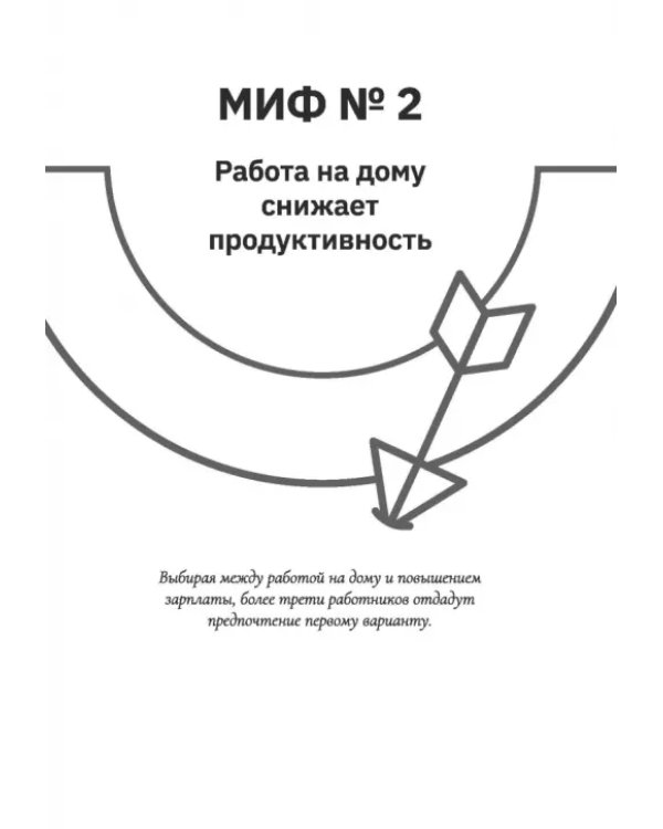 "Можно уйти пораньше?". Мифы, стереотипы и предубеждения, которые вредят работодателям