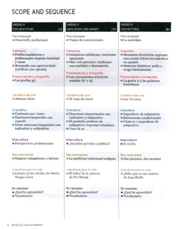 Destellos. Part 1. Student Print Edition + Online access code