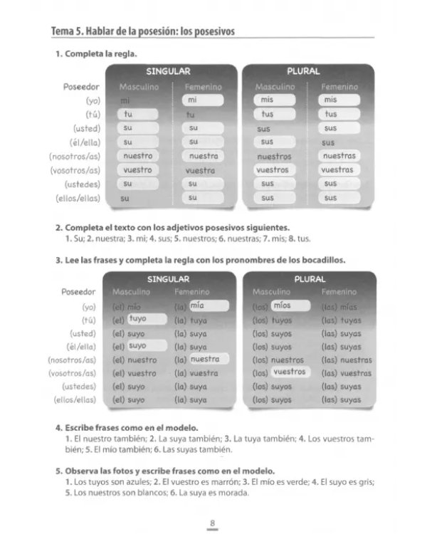 Uso escolar A2+. Aula de gramatica. Libro del profesor