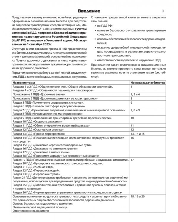 Билеты для экзамена в ГИБДД 2023. Категории А, B, M. С последними изменениями 09.2023