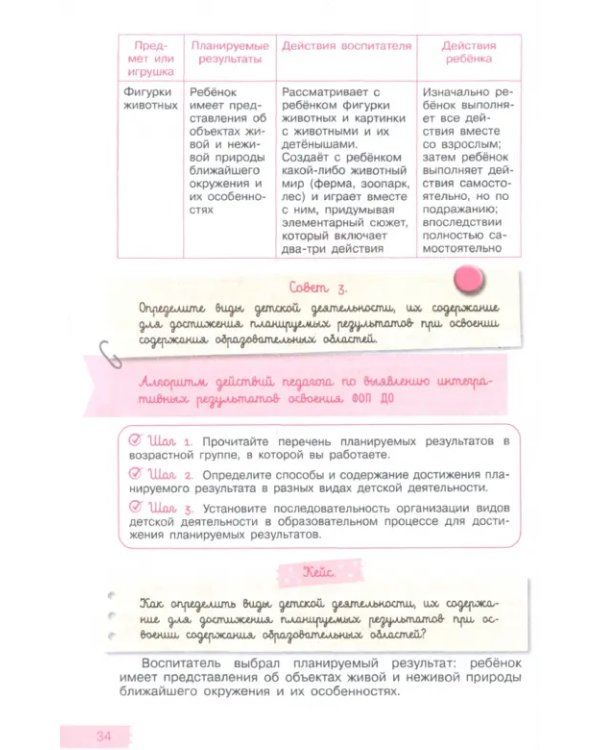 Дошкольное образование. Путеводитель для педагога
