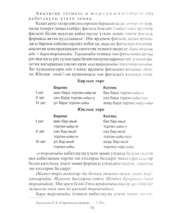 Диалект казанских татар