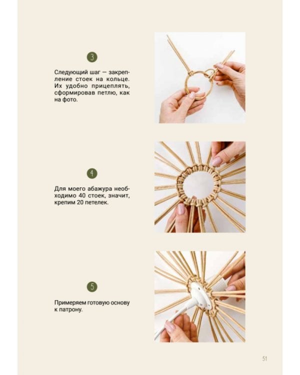 Плетем из бумажной лозы. Экоидеи для кухни