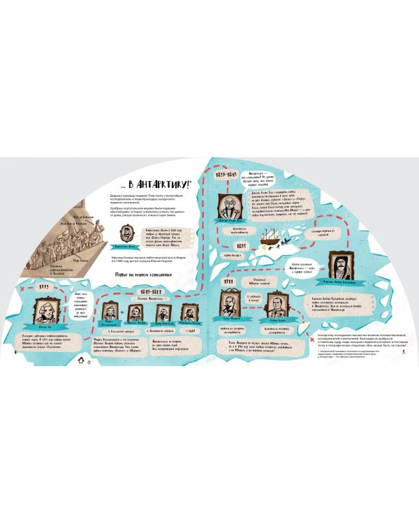 Вокруг Антарктики. Исследуем ледяной юг