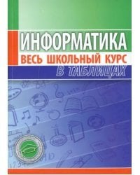 Информатика. Весь школьный курс в таблицах