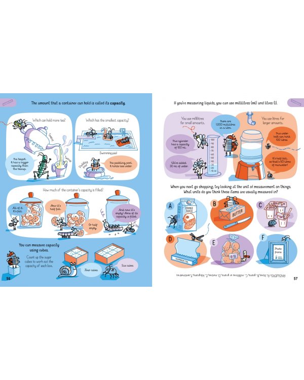 All the Maths You Need to Know by Age 7