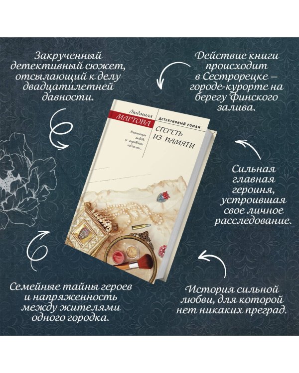 Стереть из памяти