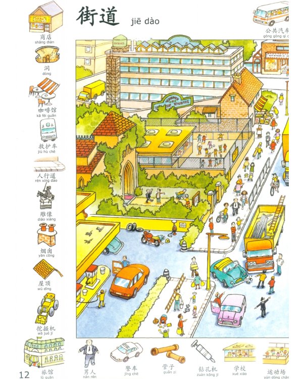 First Thousand Words in Chinese