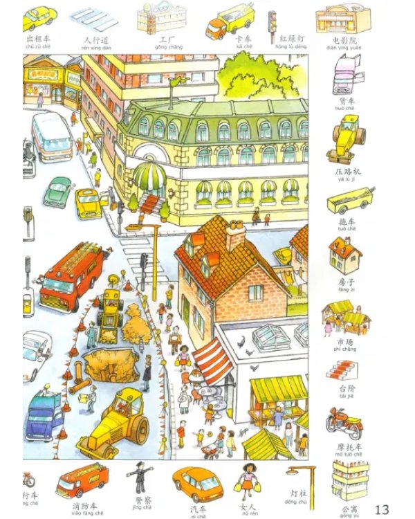 First Thousand Words in Chinese