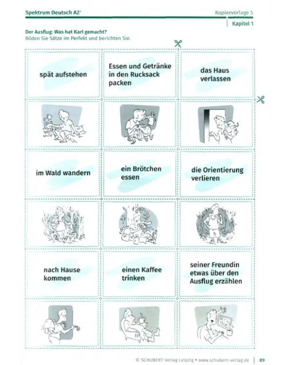 Spektrum Deutsch A2+. Lehrerhandbuch + CD-Rom
