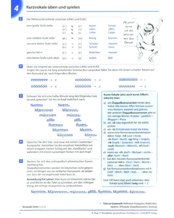77 Klangbilder gesprochenes Hochdeutsch + CD-Rom with interaktive PDF
