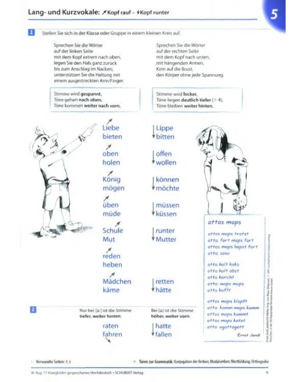 77 Klangbilder gesprochenes Hochdeutsch + CD-Rom with interaktive PDF