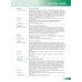 Дополнительное изображение книги «Erkundungen B2. Deutsch als Fremdsprache. Integriertes Kurs- und Arbeitsbuch + Audio-CD»