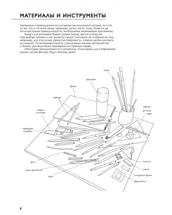 Рисование фигуры человека. Полное руководство