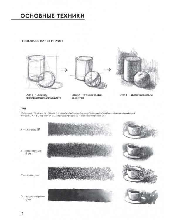 Рисование фигуры человека. Полное руководство