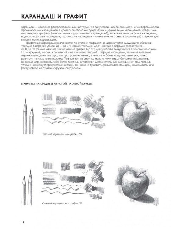 Рисование фигуры человека. Полное руководство