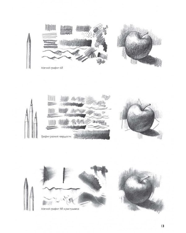 Рисование фигуры человека. Полное руководство