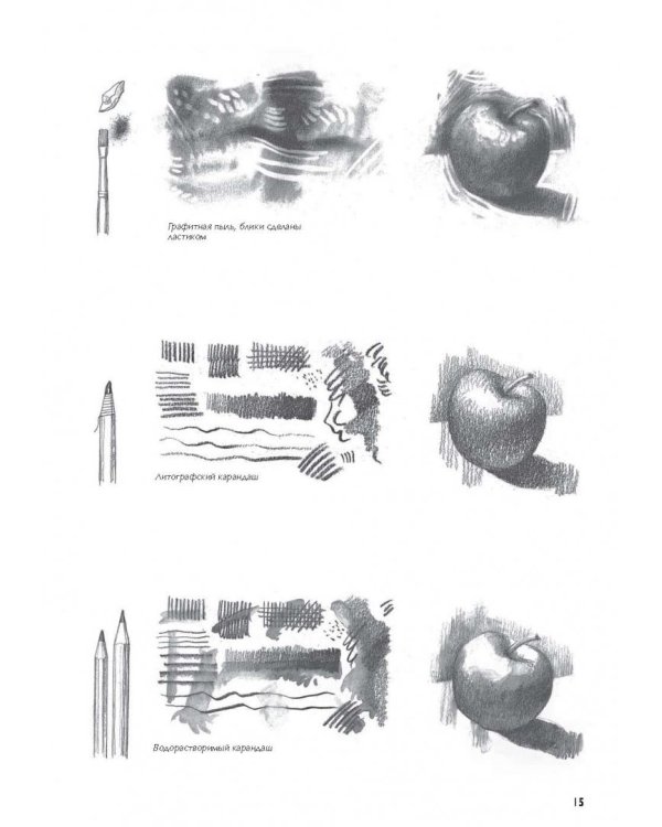 Рисование фигуры человека. Полное руководство