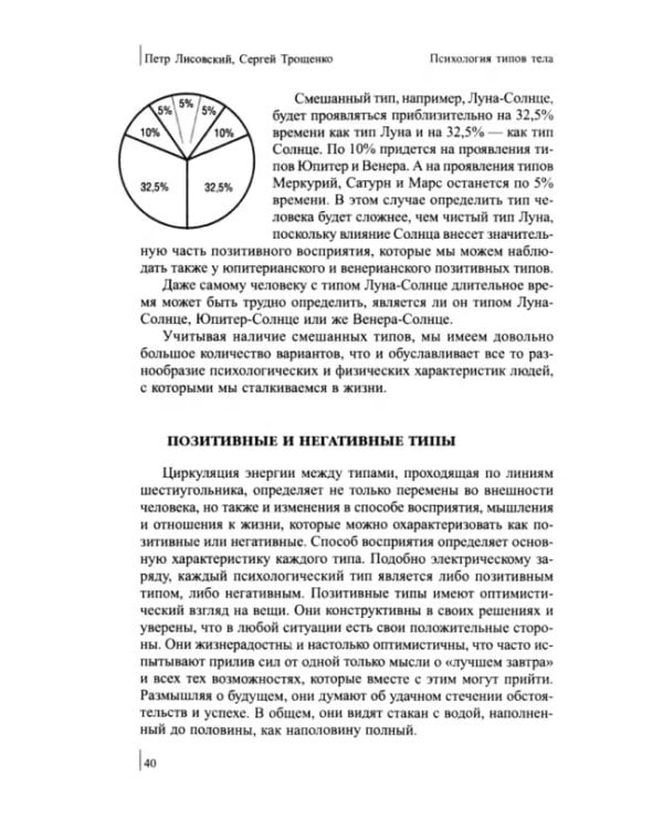 Психология типов тела. Развитие новых возможностей. Практический подход