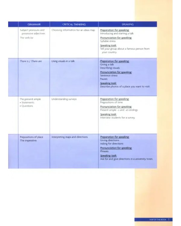Unlock. Level 1. Listening, Speaking and Critical Thinking. Student's Book with Digital Pack