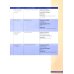 Unlock. Level 1. Listening, Speaking and Critical Thinking. Student's Book with Digital Pack