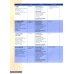 Unlock. Level 1. Listening, Speaking and Critical Thinking. Student's Book with Digital Pack