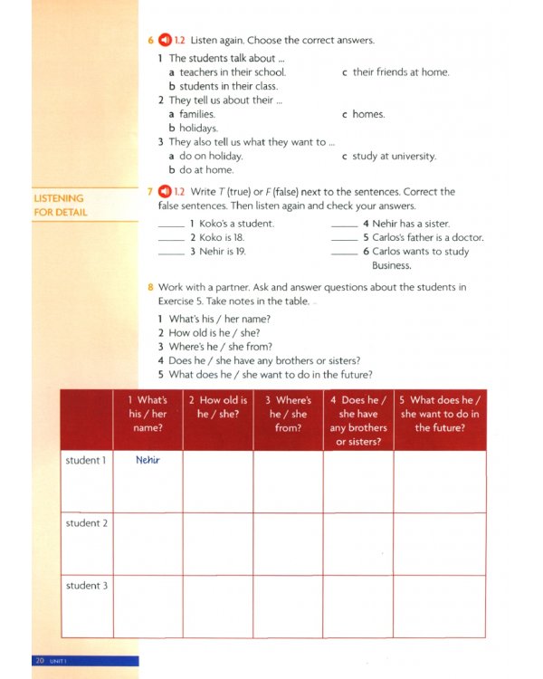Unlock. Level 1. Listening, Speaking and Critical Thinking. Student's Book with Digital Pack