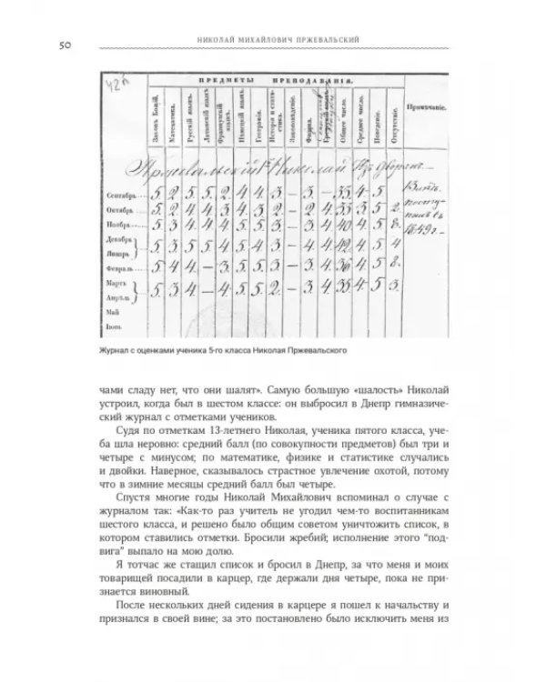 Николай Михайлович Пржевальский. Путешествие