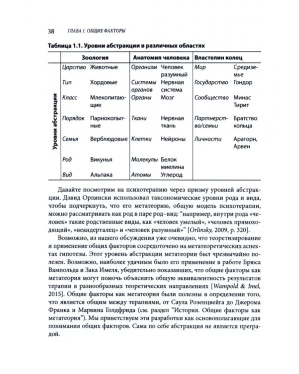 Общие факторы эффективной психотерапии. Комплексный подход к лечению
