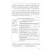 Подбор персонала. Современные кадровые технологии
