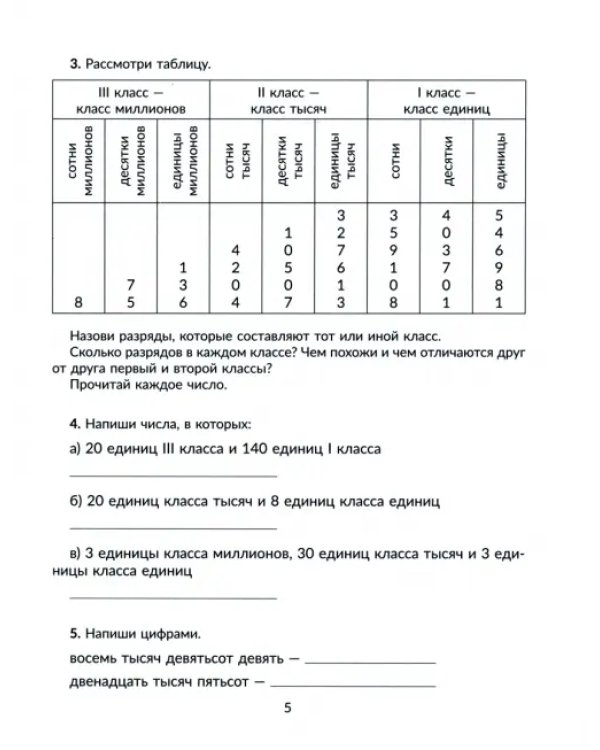 Математика. 4 класс. Все темы школьной программы с объяснениями, тренировочными и проверочными заданиями