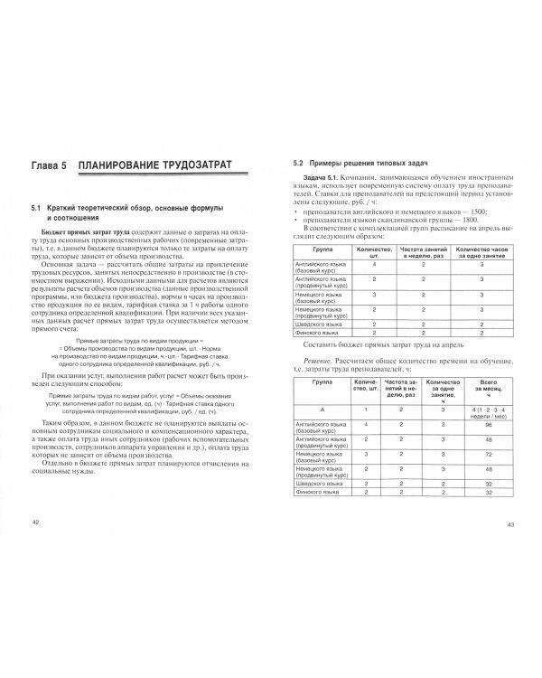 Финансовое планирование и бюджетирование. Учебник