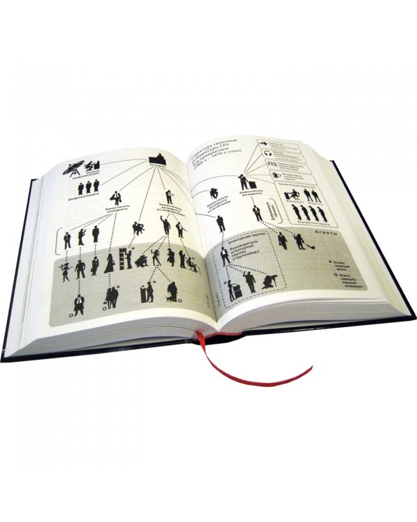 Советская военная разведка. Как работала самая могущественная и самая закрытая разведывательная организация ХХ века