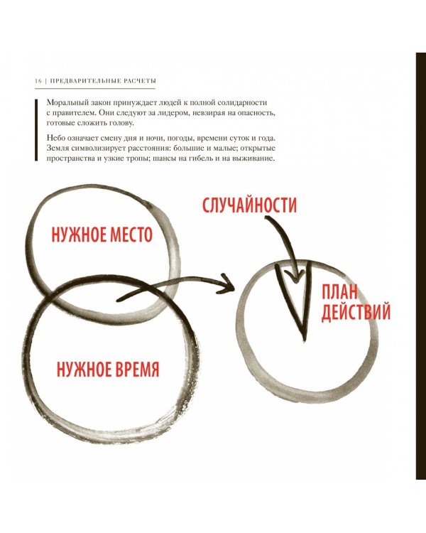 Искусство войны в иллюстрациях. Классический трактат Сунь-цзы в диаграммах и графиках