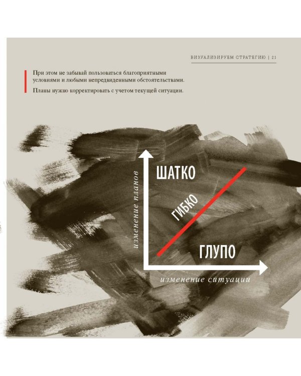 Искусство войны в иллюстрациях. Классический трактат Сунь-цзы в диаграммах и графиках