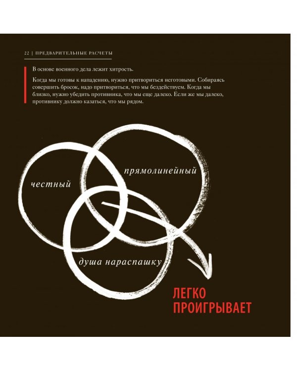 Искусство войны в иллюстрациях. Классический трактат Сунь-цзы в диаграммах и графиках