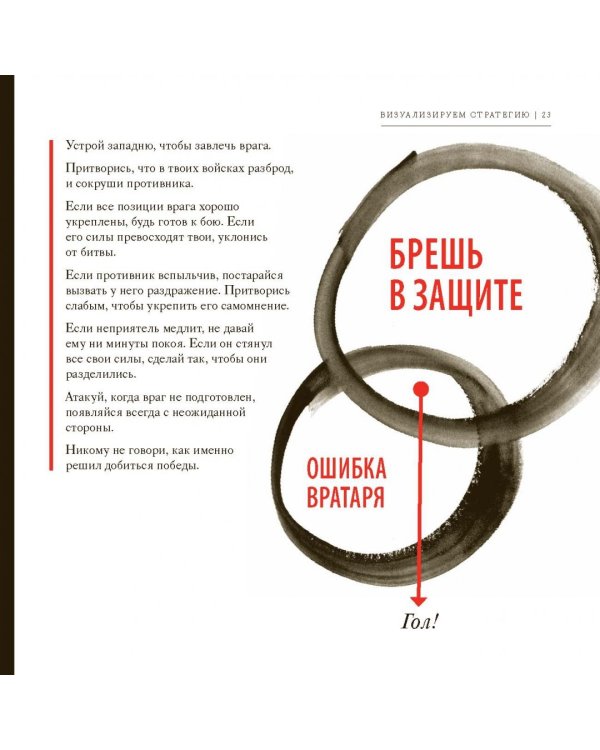 Искусство войны в иллюстрациях. Классический трактат Сунь-цзы в диаграммах и графиках