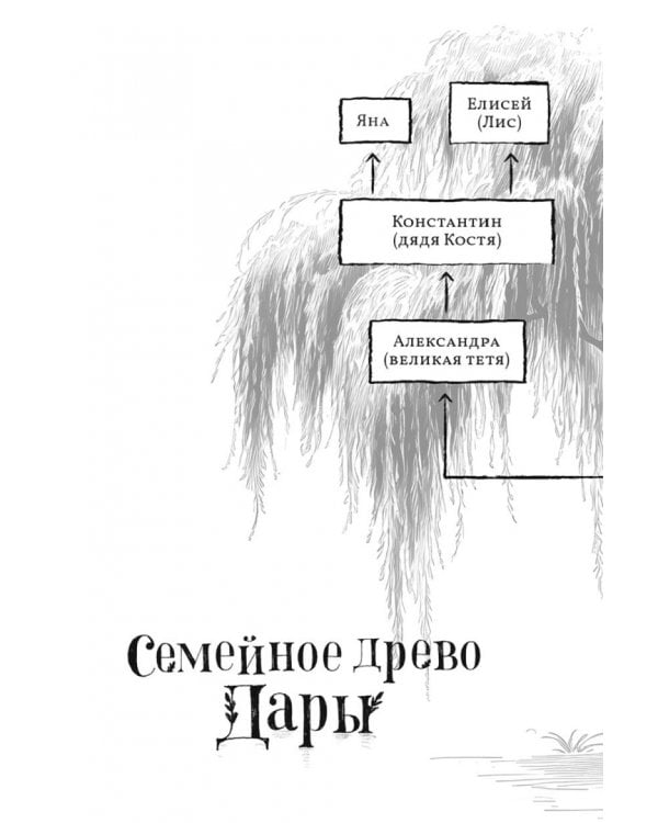 Приплывший дом
