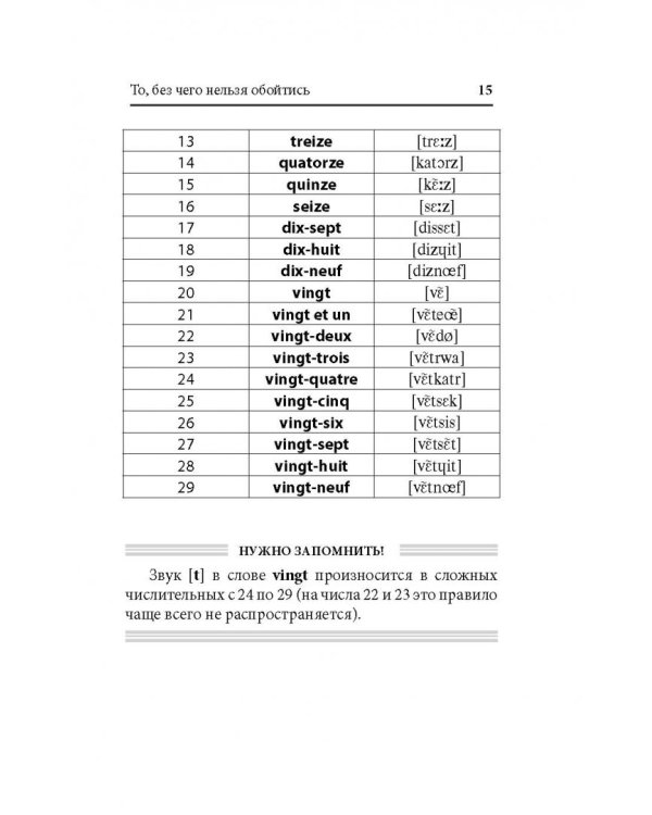 Экспресс-самоучитель французского языка