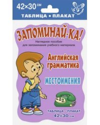 Английская грамматика. Местоимения. Таблица-плакат