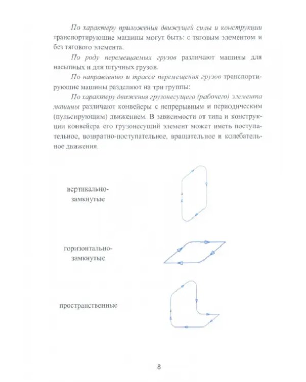 Транспортирующие машины химических производств