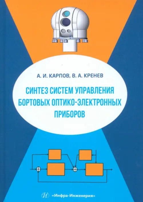 Синтез систем управления бортовых оптико-электронных приборов