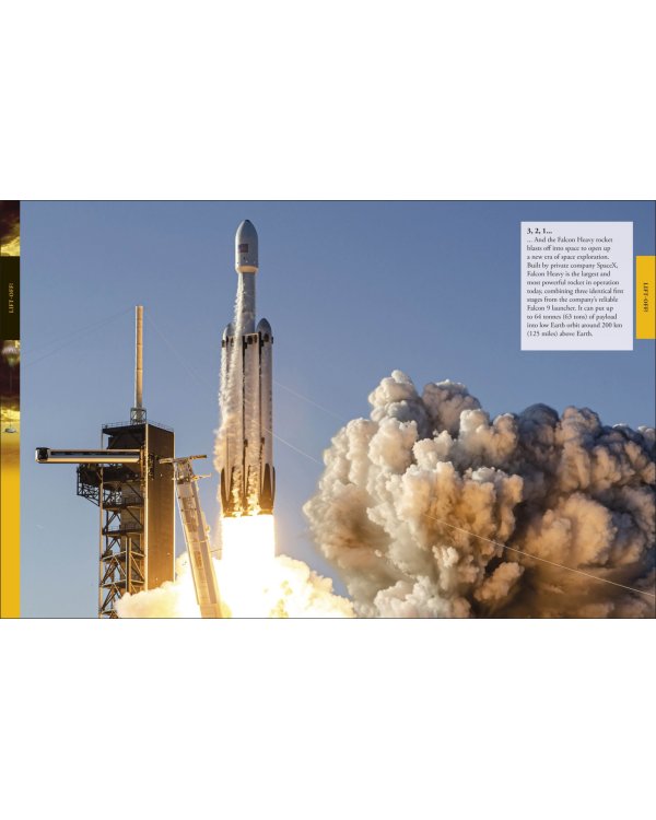 Space. A Children's Encyclopedia