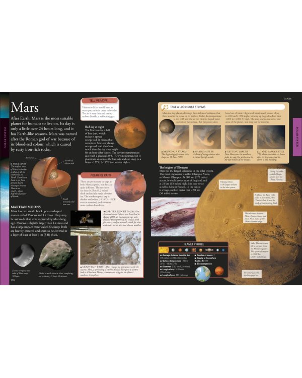 Space. A Children's Encyclopedia