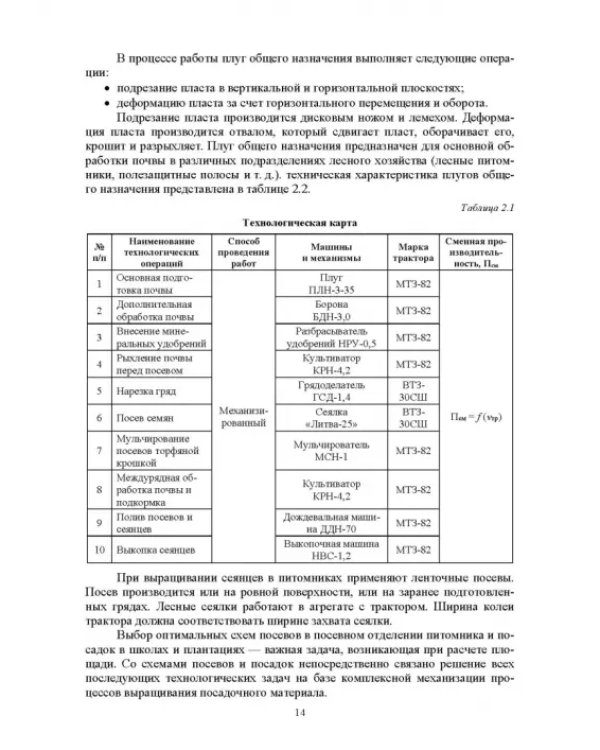 Механизация лесокультурных работ. СПО