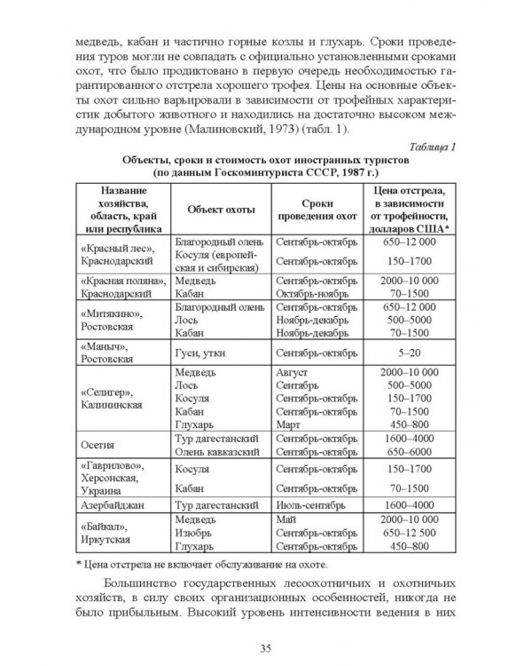 Охотничий туризм в России. Учебное пособие