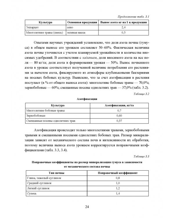 Реабилитация антропогенно нарушенных территорий. Практикум. Учебное пособие для вузов