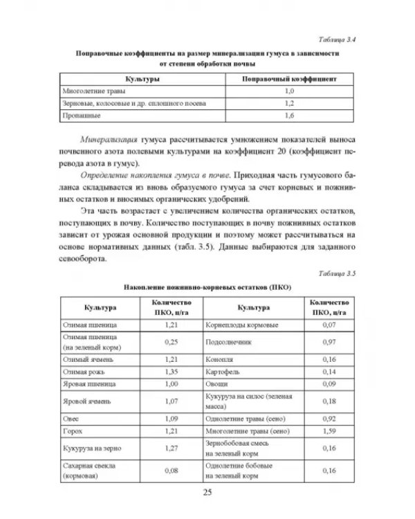 Реабилитация антропогенно нарушенных территорий. Практикум. Учебное пособие для вузов